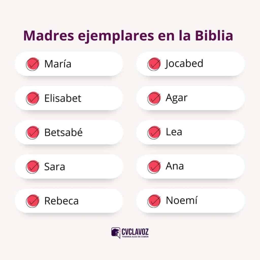 Madres ejemplares en la Biblia 