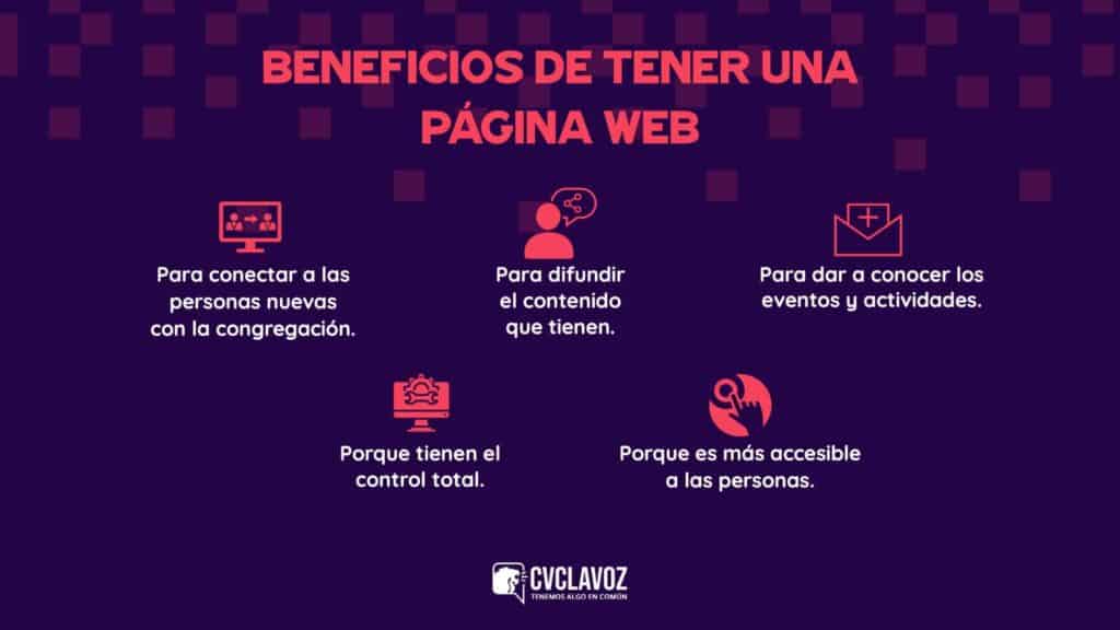 5 razones por las que tu iglesia necesita una página web